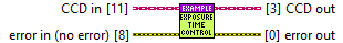 Examples.lvlib:CCD Exposure Time Control.vi