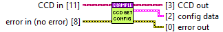 Examples.lvlib:CCD Get Config.vi