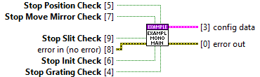 Examples.lvlib:Mono Full Example.vi