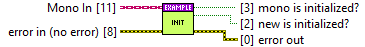 Examples.lvlib:Mono Init.vi