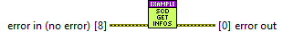 Examples.lvlib:SCD Get Infos.vi