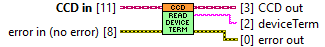 horiba.lvlib:CCD.lvclass:Read DeviceTerm.vi