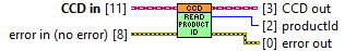 horiba.lvlib:CCD.lvclass:Read productId.vi