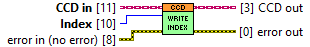 horiba.lvlib:CCD.lvclass:Write Index.vi