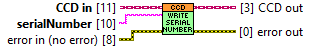 horiba.lvlib:CCD.lvclass:Write serialNumber.vi