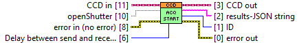 horiba.lvlib:CCD.lvclass:acquisitionStart.vi