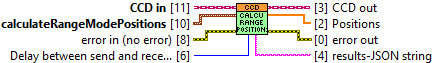horiba.lvlib:CCD.lvclass:calculateRangeModePositions.vi