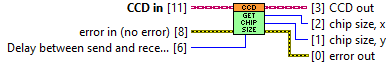 horiba.lvlib:CCD.lvclass:getChipSize.vi