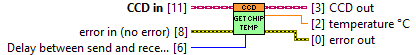 horiba.lvlib:CCD.lvclass:getChipTemperature.vi