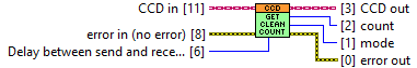 horiba.lvlib:CCD.lvclass:getCleanCount.vi
