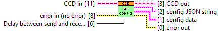 horiba.lvlib:CCD.lvclass:getConfig.vi