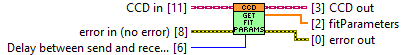 horiba.lvlib:CCD.lvclass:getFitParams.vi