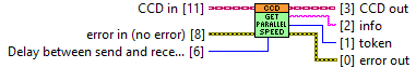 horiba.lvlib:CCD.lvclass:getParallelSpeed.vi