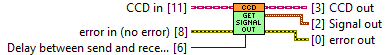 horiba.lvlib:CCD.lvclass:getSignalOut.vi