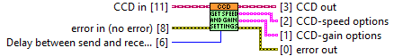 horiba.lvlib:CCD.lvclass:getSpeedAndGainSettings.vi