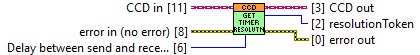 horiba.lvlib:CCD.lvclass:getTimerResolution.vi