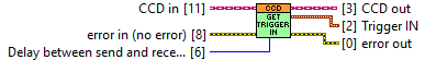 horiba.lvlib:CCD.lvclass:getTriggerIn.vi