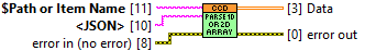 horiba.lvlib:CCD.lvclass:parse1dOr2dArray.vi