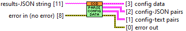 horiba.lvlib:CCD.lvclass:parseConfigData.vi
