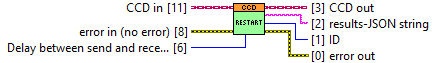 horiba.lvlib:CCD.lvclass:restart.vi