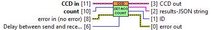 horiba.lvlib:CCD.lvclass:setAcqCount.vi