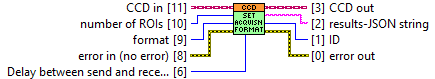 horiba.lvlib:CCD.lvclass:setAcqFormat.vi