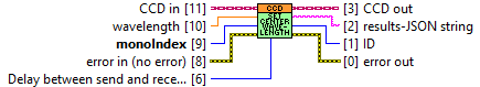 horiba.lvlib:CCD.lvclass:setCenterWavelength.vi