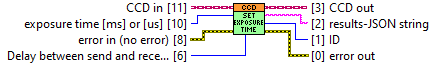 horiba.lvlib:CCD.lvclass:setExposureTime.vi