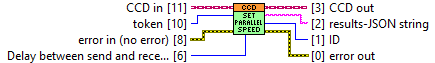 horiba.lvlib:CCD.lvclass:setParallelSpeed.vi