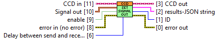 horiba.lvlib:CCD.lvclass:setSignalOut.vi