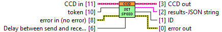 horiba.lvlib:CCD.lvclass:setSpeed.vi
