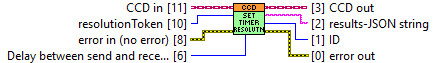 horiba.lvlib:CCD.lvclass:setTimerResolution.vi