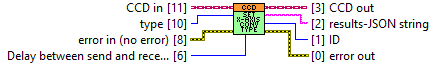 horiba.lvlib:CCD.lvclass:setXAxisConversionType.vi