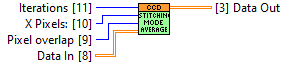 horiba.lvlib:CCD.lvclass:stitchingModeAverage.vi