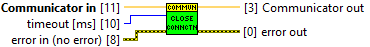 horiba.lvlib:Communicator.lvclass:CloseConnection.vi