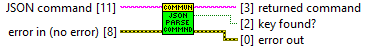 horiba.lvlib:Communicator.lvclass:JSON Parse Command.vi