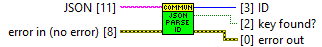 horiba.lvlib:Communicator.lvclass:JSON Parse ID.vi