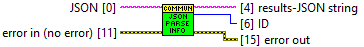 horiba.lvlib:Communicator.lvclass:JSON Parse Info.vi