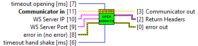 horiba.lvlib:Communicator.lvclass:OpenConnection.vi