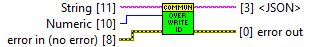 horiba.lvlib:Communicator.lvclass:Overwrite ID.vi