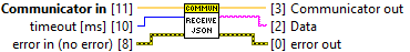 horiba.lvlib:Communicator.lvclass:ReceiveJson.vi