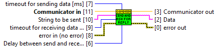 horiba.lvlib:Communicator.lvclass:SendAndAskForReply.vi