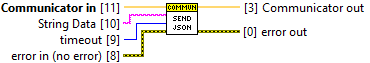 horiba.lvlib:Communicator.lvclass:SendJson.vi