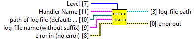horiba.lvlib:CreateLogger.vi