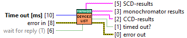 horiba.lvlib:DeviceManager.lvlib:DevicesList.vi