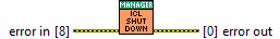 horiba.lvlib:DeviceManager.lvlib:ICLshutdown.vi