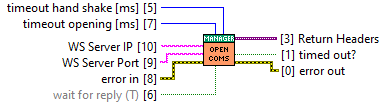 horiba.lvlib:DeviceManager.lvlib:OpenWebSocketCommunication.vi