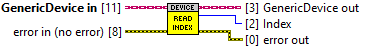 horiba.lvlib:GenericDevice.lvclass:Read Index.vi