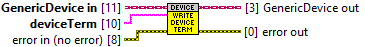 horiba.lvlib:GenericDevice.lvclass:Write DeviceTerm.vi
