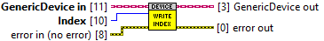 horiba.lvlib:GenericDevice.lvclass:Write Index.vi